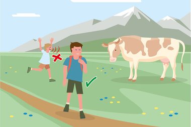 Illustration of children in the mountains, one child walks safely past a cow on a path, another child is marked with a red cross as being in danger. | © Bundesministerium für Nachhaltigkeit und Tourismus